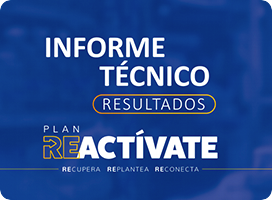 Informe de resultados. Reactívate