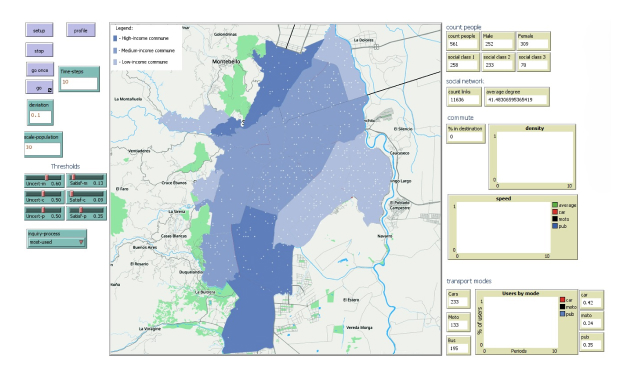 Investigación sobre movilidad con perspectiva de género financiada por la Fundación WWB Colombia